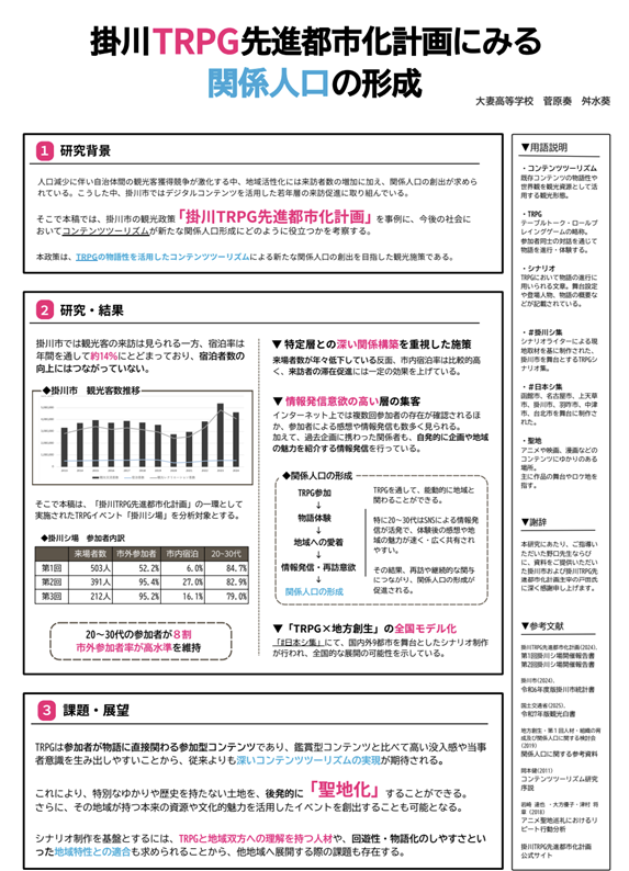 hsposter01
